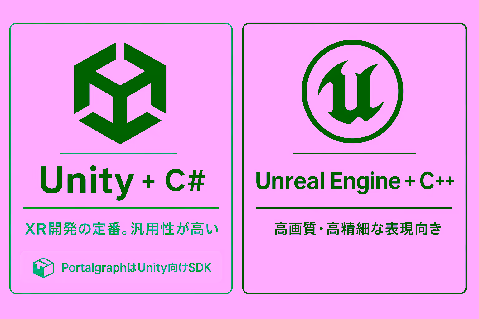 VR開発の主要エンジン比較：UnityとUnreal Engine。PortalgraphはUnity向けSDK